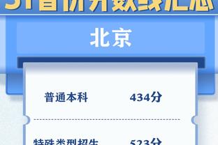 是真没劲了！詹姆斯出战40分半 16中10空砍27分6板8助&出现7失误